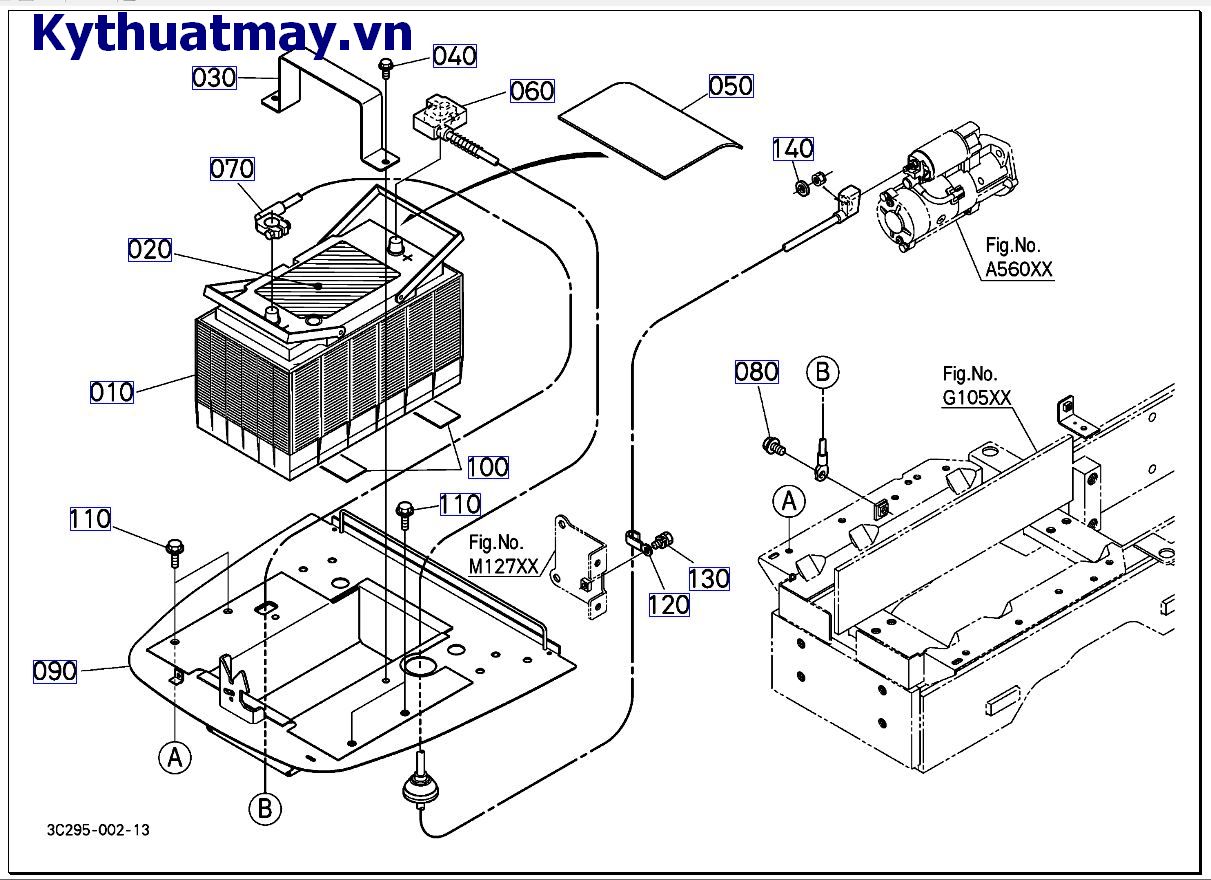 Ắc quy ( mới) 10001 đến 49999